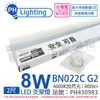 PHILIPS飛利浦 易省 BN022 G2 第二代 LED 8W 4000K 自然光 2尺 全電壓 支架燈 層板燈_PH430983