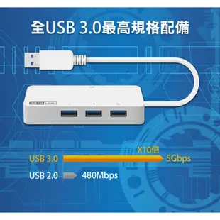 TOTOLINK U1003 USB3.0轉RJ45 Giga網路卡+集線器