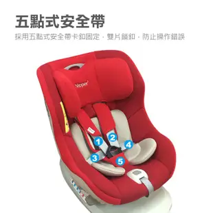 【限時優惠】Nipper 0-4歲 360度 ISOFIX 安全座椅 汽車安全座椅 汽座