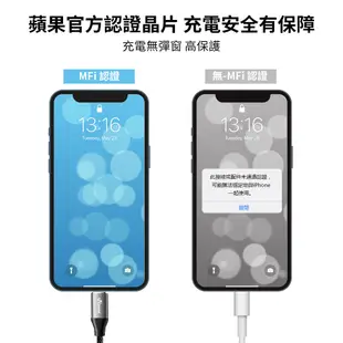 MFI 原廠認證 蘋果 PD 快充線 充電線 傳輸線 適用 iPhone Lightning Type-C 數據線