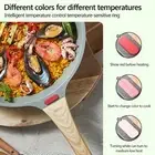 Induction Fry Pan Skillet Maifan Stone Non-stick Egg Roll Pan Frying Pan With AU