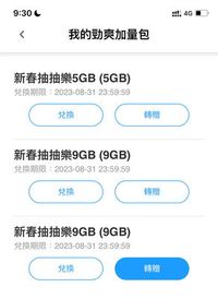 中華電信 4G/5G 門號 數據 5GB  網路流量 (勁爽加量包）