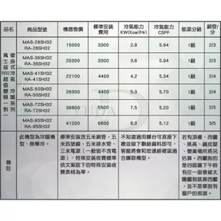 MAXE萬士益 R32變頻冷暖分離式冷氣MAS-36SH32/RA-36SH32 業界首創頂級材料安裝