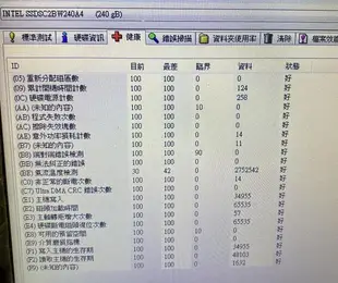 二手Intel 英特爾530系列240G 2.5吋SATA3 SSD固態(測試無壞軌個人保固七天