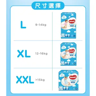 HUGGIES 好奇 雲柔乾爽 好動褲 L-XXL 箱購 紙尿褲/尿布【宜兒樂】