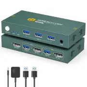 KVM Switch 1 Monitors 2 Computers Displayport 8K@60Hz, USB3.0 KVM Switch Display