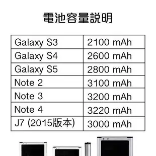 [臺灣] 原廠零循環 三星原廠電池 S5 Note 3 Note 4 J7 2015 2016 J5 2015 2016
