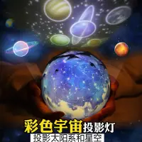 在飛比找蝦皮商城精選優惠-【桃園出貨】宇宙星空夢幻投影燈 星空燈 投射燈 旋轉燈 小夜