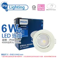 在飛比找Yahoo奇摩購物中心優惠-PHILIPS飛利浦 LED RS100B G2 COB 6