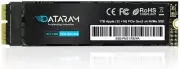 1TB SSD 2013 2014 2015 MacBook Pro & MacBook Air (See EMC list in description)
