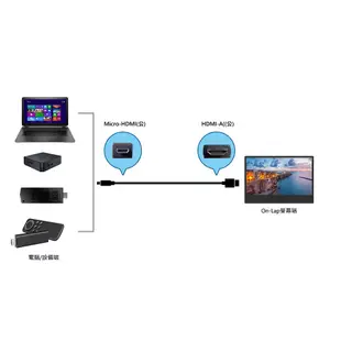 正品 原廠 GeChic On-Lap 專用 HDMI-A 轉 Micro HDMI影像傳輸線 (1.2公尺)