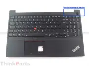 New/Orig Lenovo ThinkPad E15 Gen 3 Gen 4 Palmrest Keyboard Bezel German BL NFP