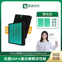 在飛比找momo購物網優惠-【綠綠好日】適用 Philips 飛利浦 AC4373/AC