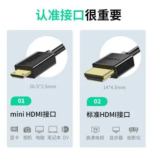 【優選百貨】迷你HDMI轉HDMI線相機平板接電視投影連接線miniHDMI高清大轉小HDMI 轉接線 分配器 高清