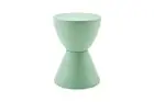 Matt Blatt Philippe Starck Prince Aha Stool Replica (Sage)