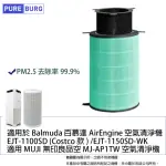 【PUREBURG】適用BALMUDA百慕達AIRENGINE EJT-1100SD S200 1150SD無印MUJI良品空氣清淨機 副廠濾網組