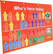 TOPPERFUN Classroom Management Pocket Chart Attendance Bag for Preschool Students