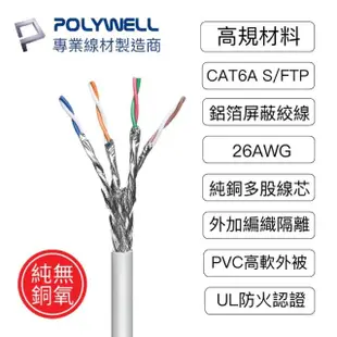 【POLYWELL】CAT6A 高速乙太網路線 S/FTP 10Gbps 50公分(適合2.5G/5G/10G網卡 網路交換器 NAS伺服器)