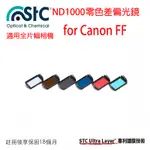 【EYE攝影】STC IR-CUT ND1000 CLIP FILTER內置型零色偏 ND1000減光鏡CANON全幅機