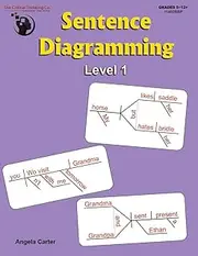 Sentence Diagramming Level 1 - Breakdown and Learn The Underlying Structure of Sentences (Grades 5-12+)