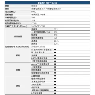 【PANASONIC 國際】 NR-F607HX 600公升日製六門變頻冰箱 一級能效