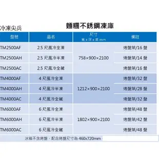 Daytime 得台 冷凍尖兵 2.5尺 765公升 16盤 風冷 全凍 麵團不鏽鋼凍庫 插盤式 麵糰櫃