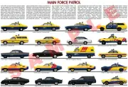 Mad Max MFP expanded police car fleet print Falcon Monaro Valiant Rambler AMX