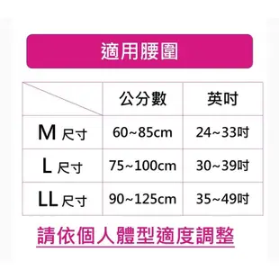 好市多官網直送 來復易 復健褲內褲型成人紙尿褲 M號 / L號 / LL號