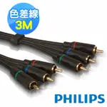 PHILIPS 高畫質色差線 雙層包覆更耐用 3米