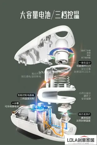 全館免運 飛比USB充電迷你便攜迷小封口機小型家用塑料袋開袋真空包裝封口器手壓式「開春特惠」 可開發票