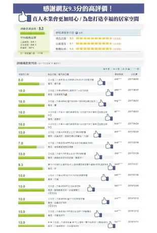 日本直人木業- STAR北歐風系統板212公分電視櫃 (5.2折)