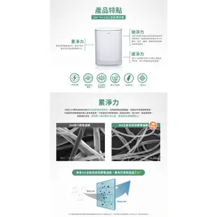 3M FA-U90 淨呼吸空氣清淨機