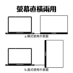 C-FORCE CF015 XT 4K 15.6吋 觸控螢幕 攜帶型螢幕 便攜型螢幕 HDR 高畫質 十指觸控 螢幕