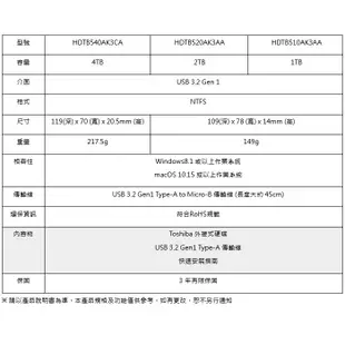 Toshiba 東芝 Canvio Basics A5 4TB 2.5吋行動硬碟 現貨 廠商直送