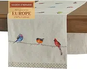 Maison d'Hermine Table Runner 100% Cotton Double Layer Table Runners 72 inches Long Decorative for Home Kitchen Dining Party Wedding Bridal Shower Spring Summer (Birdies On Wire, 14.50" x 72")