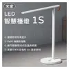 【小米】 米家 LED 智慧檯燈 1S 護眼 抗藍光 台灣版