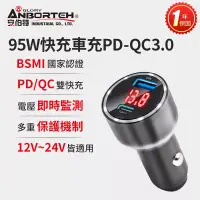 在飛比找博客來優惠-【安伯特】酷電大師 95W鋁合金快充車充PD+QC3.0 (