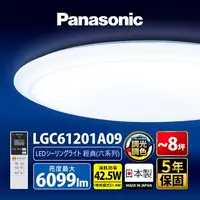 在飛比找樂天市場購物網優惠-【Panasonic國際牌】升級款~經典六系列 42.5W 