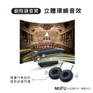 【MUFU】雙鏡頭藍牙機車行車記錄器V70P(贈64GB記憶卡 機車行車紀錄器)