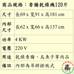 {訂金，小晨精選}香腸乾燥機120斤 (烏魚子乾燥機/肉片乾燥機)下殺