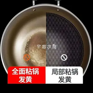 德國316家用不銹鋼炒鍋蜂窩不粘鍋無涂層雙面屏燃氣灶電磁爐通用 城市玩家