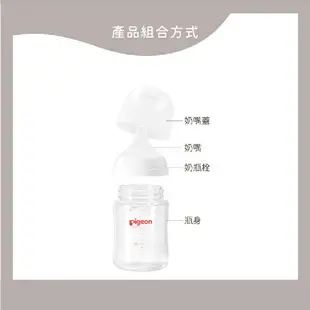 [ 禾坊藥局] Pigeon 貝親 第三代母乳實感 寬口奶瓶 玻璃/PPSU (160ml/240ml) 經典款 彩繪款