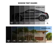 Intersolar® 2 PLY Carbon 20% 36" x 100 FT Window Tint LIFETIME WARRANTY palau ok