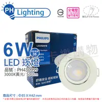 在飛比找PChome24h購物優惠-(2入) PHILIPS飛利浦 LED RS100B COB