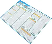 NAMOARLY Phonics Rule Learning Chart English Phonics Recognizing Poster with Sound Early Childhood English Learning Aid Educational Tool