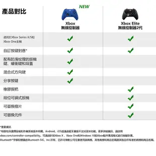 微軟Xbox Series X S ONE 無線控制器 手把 搖桿 衝擊藍 藍色 支援 iOS 安卓 藍牙