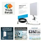 2x2 MIMO Panel Antenna Kit | 4G and 5G Compatible Modem, Router, Gateway and ...