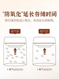 在飛比找松果購物優惠-日本風格 精緻玻璃真空密封罐咖啡豆茶葉收納儲物罐 (7.6折