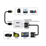 滿2佰出貨》HDMI轉VGA+3.5MM音源視訊換器帶音訊 HDMI2VGA 1080P HDMI TO VGA #HD