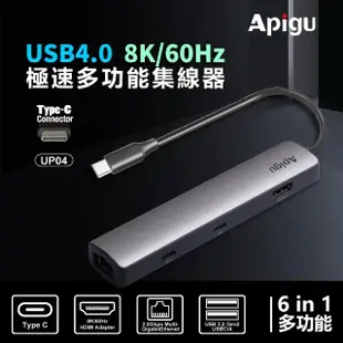 【Apigu】USB4.0 HUB 8K 6合1極速多功能集線器(8K60HzHDMI 2.5G高速網路 10Gbps資料傳輸 PD3.0閃電快充)